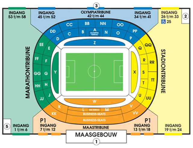 Hoeveel Zitplaatsen In De Kuip